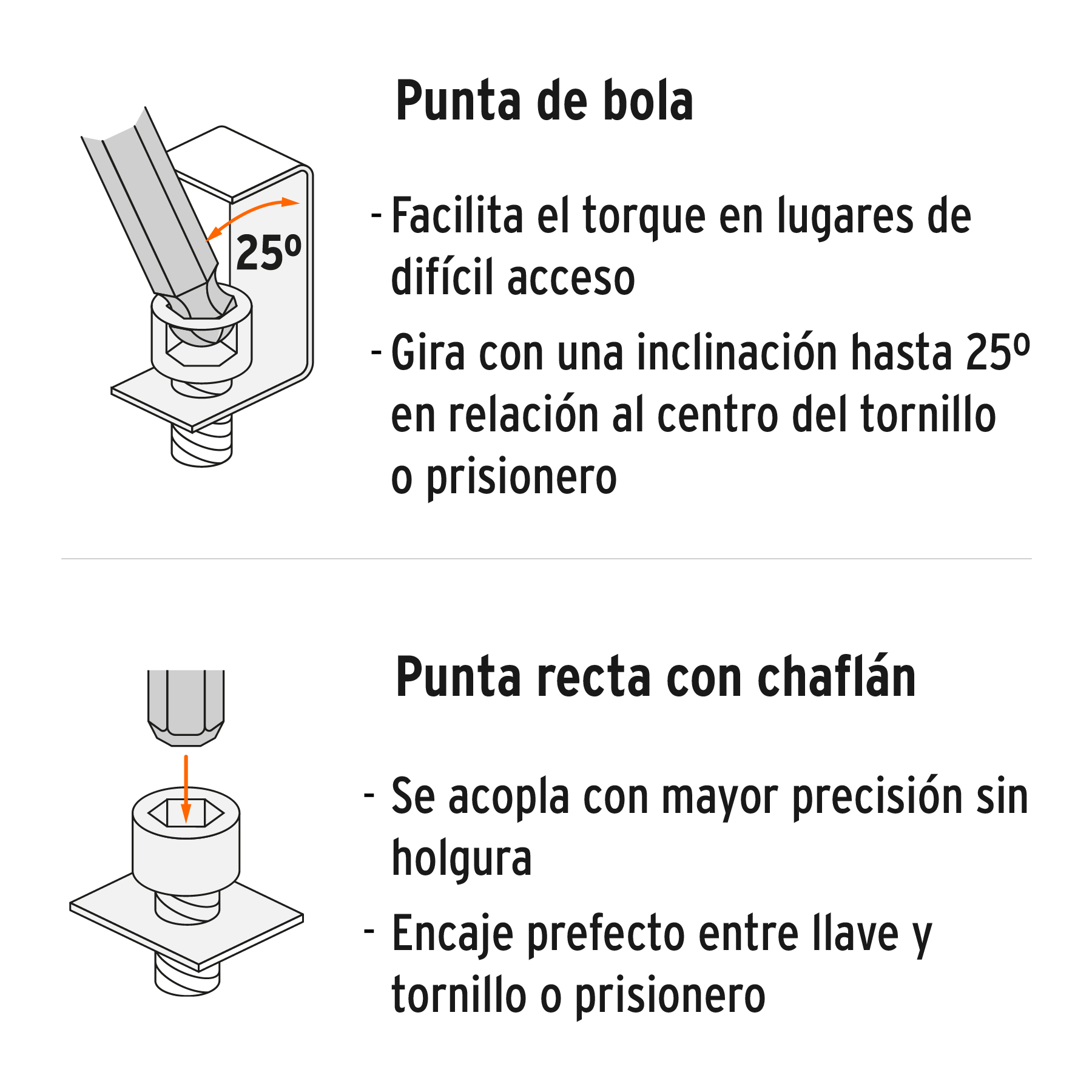 Juego de 7 llaves hexagonales std largas, punta de bola - Imagen 5