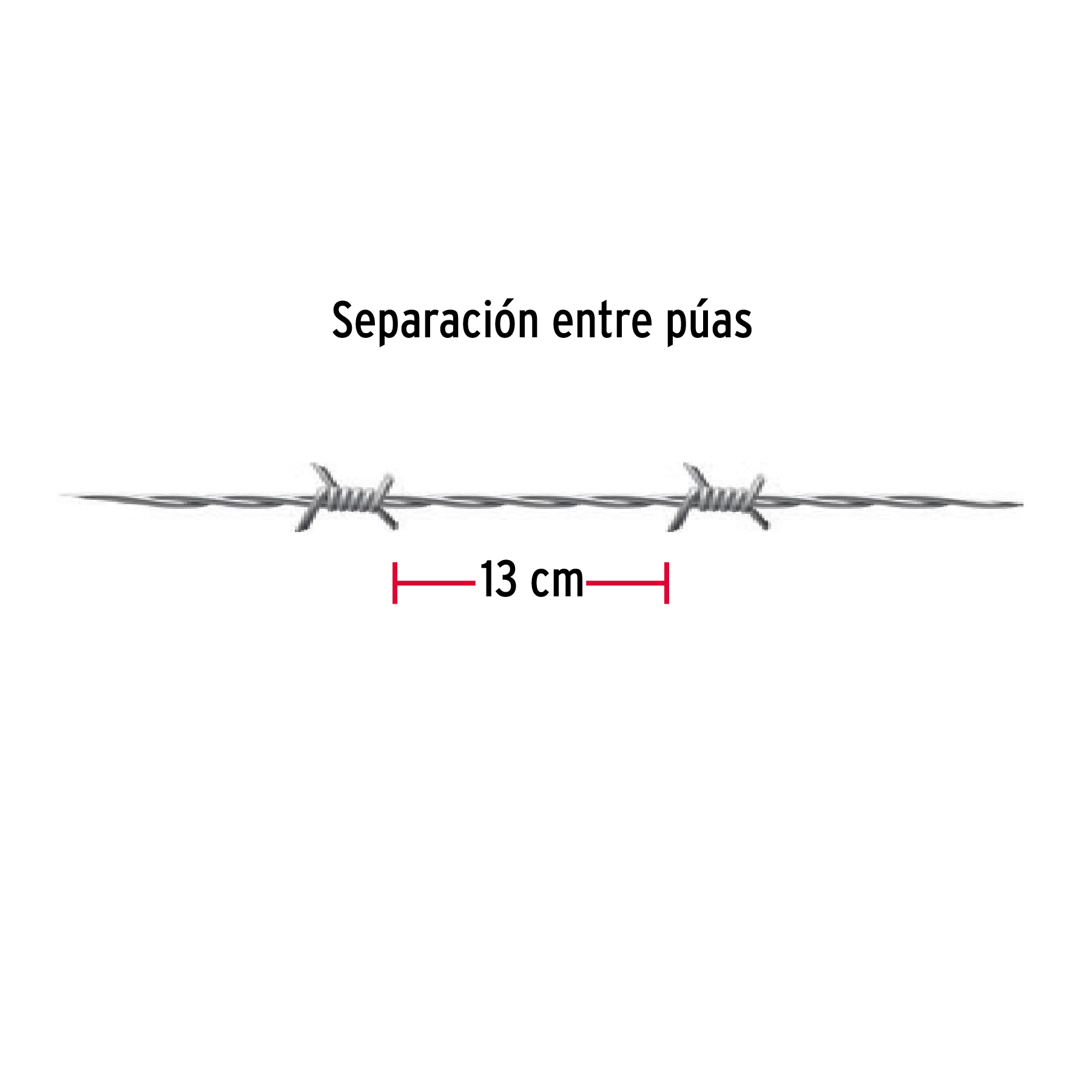 Rollo de alambre de púas 100m calibre 15.5, FIERO - Imagen 4