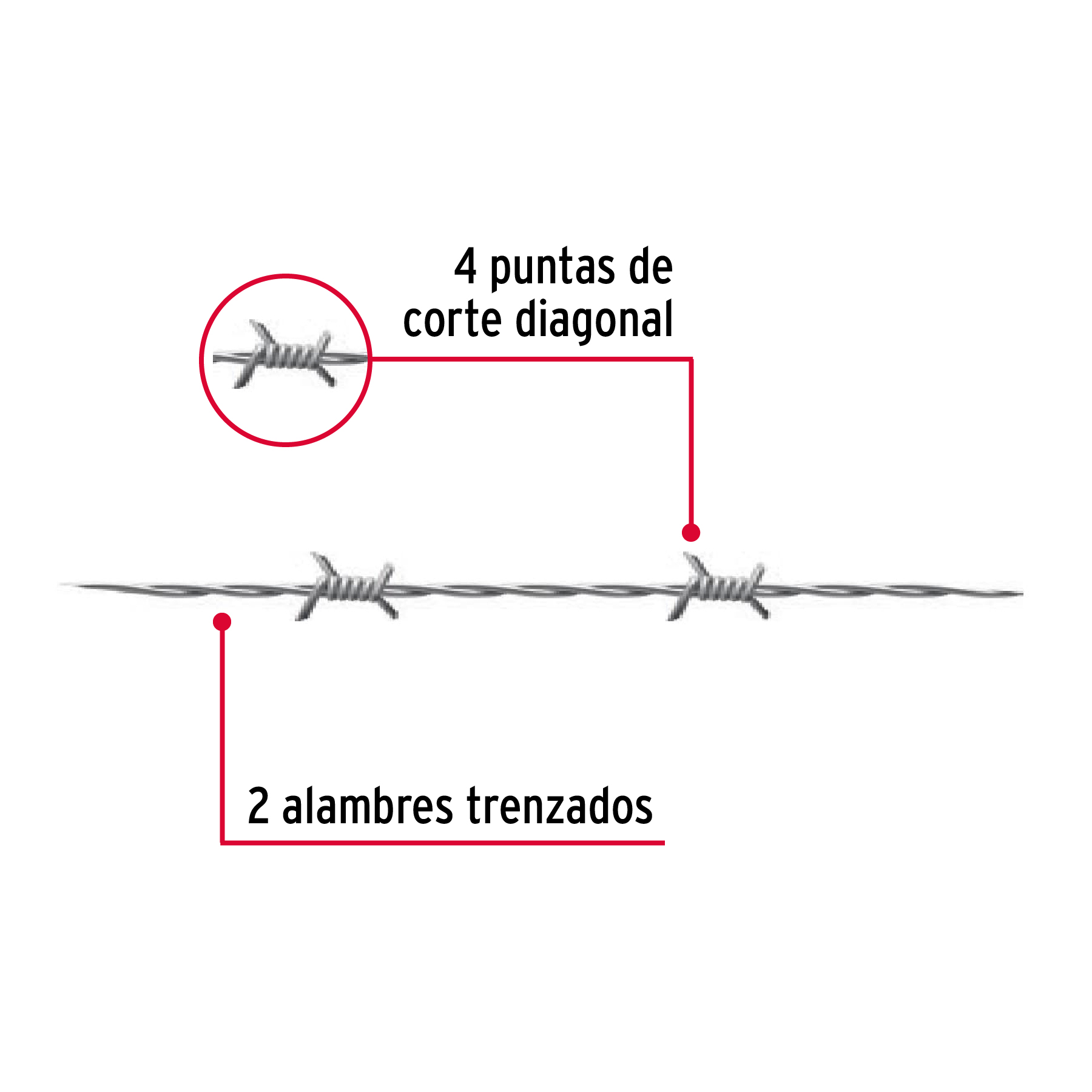 Rollo de alambre de púas 100m calibre 15.5, FIERO - Imagen 3