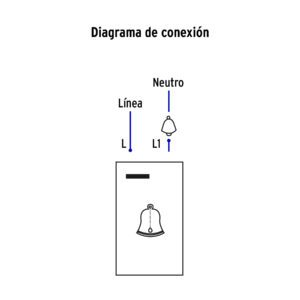 Interruptor para timbre, 1.5 módulos, línea Española, blanco - Imagen 5