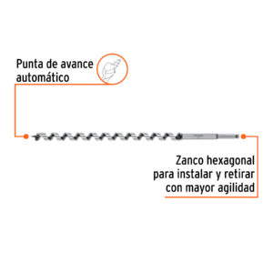 Broca auger tipo berbiquí 3/4' X 18', TRUPER - Imagen 3