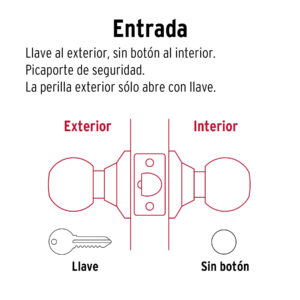 Cerradura tipo esfera, cilíndrico, entrada, negro, BASIC - Imagen 6