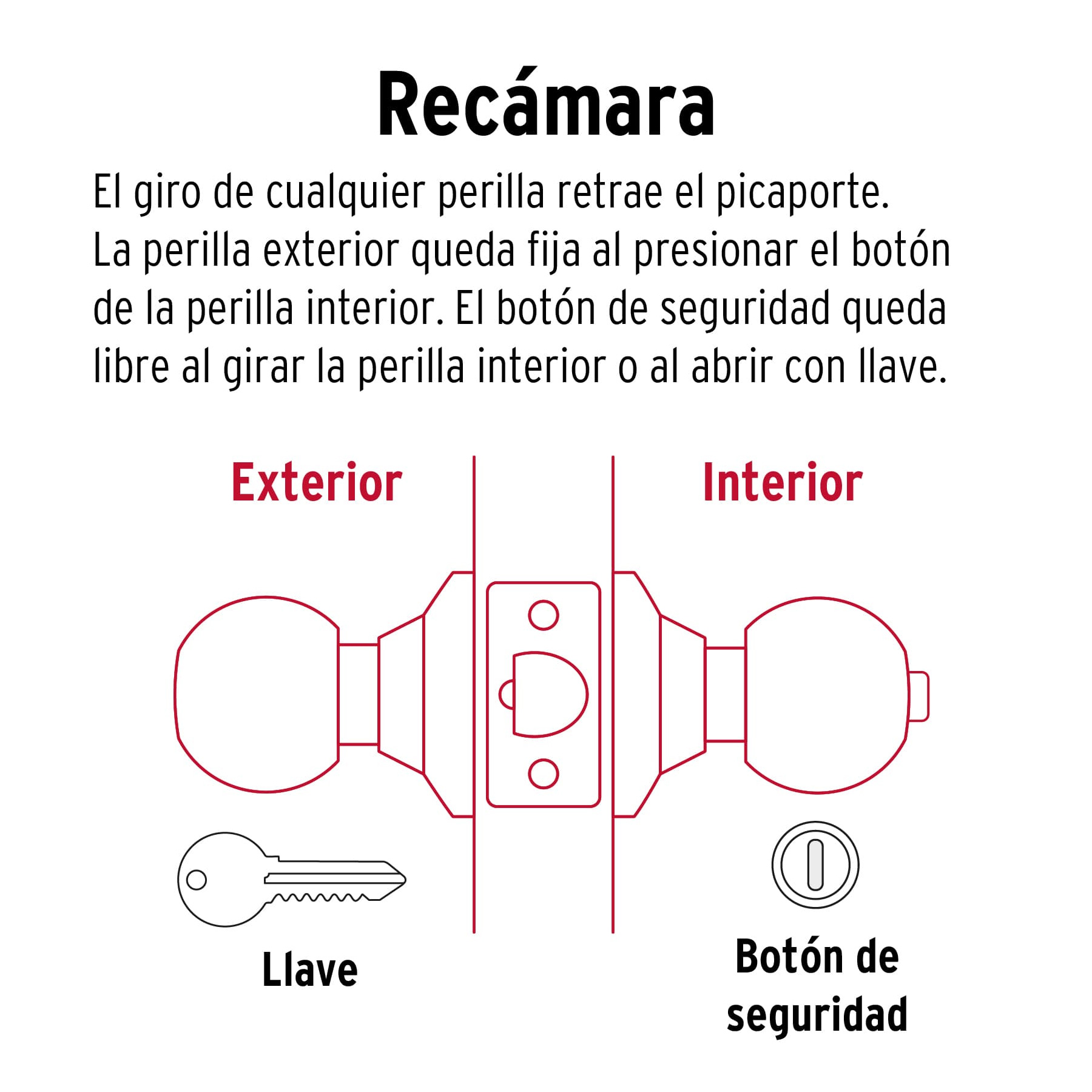 Cerradura tipo esfera, cilíndrico, recámara, negro, BASIC - Imagen 4