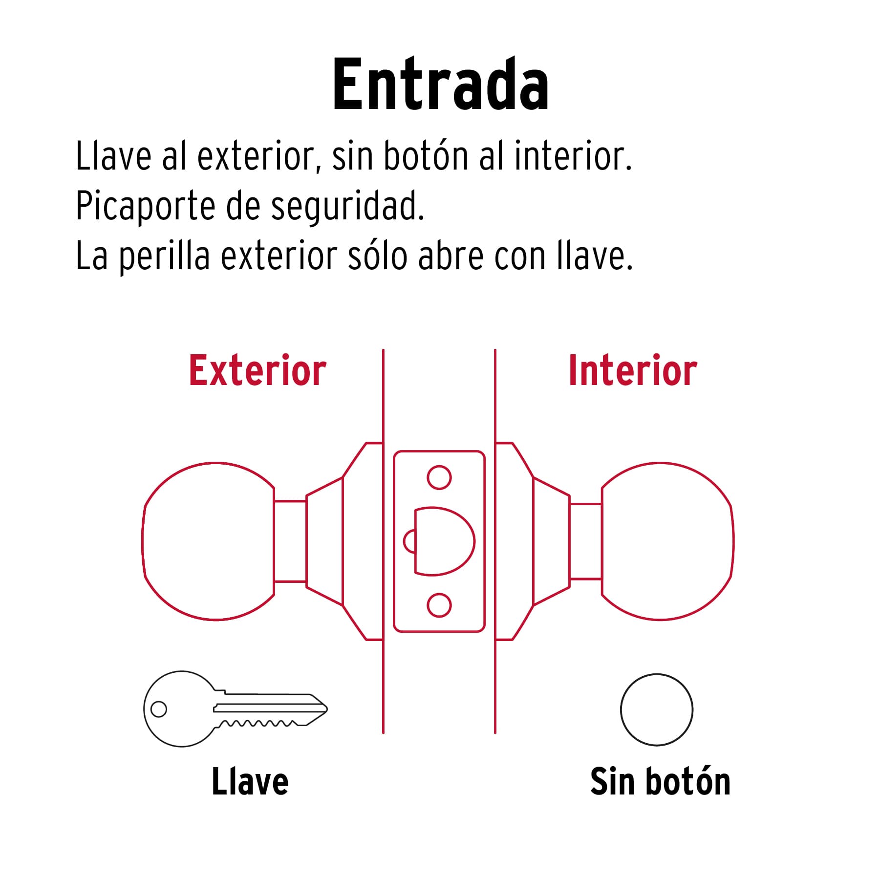 Cerradura tipo esfera, tubular, entrada, antiguo, BASIC - Imagen 5