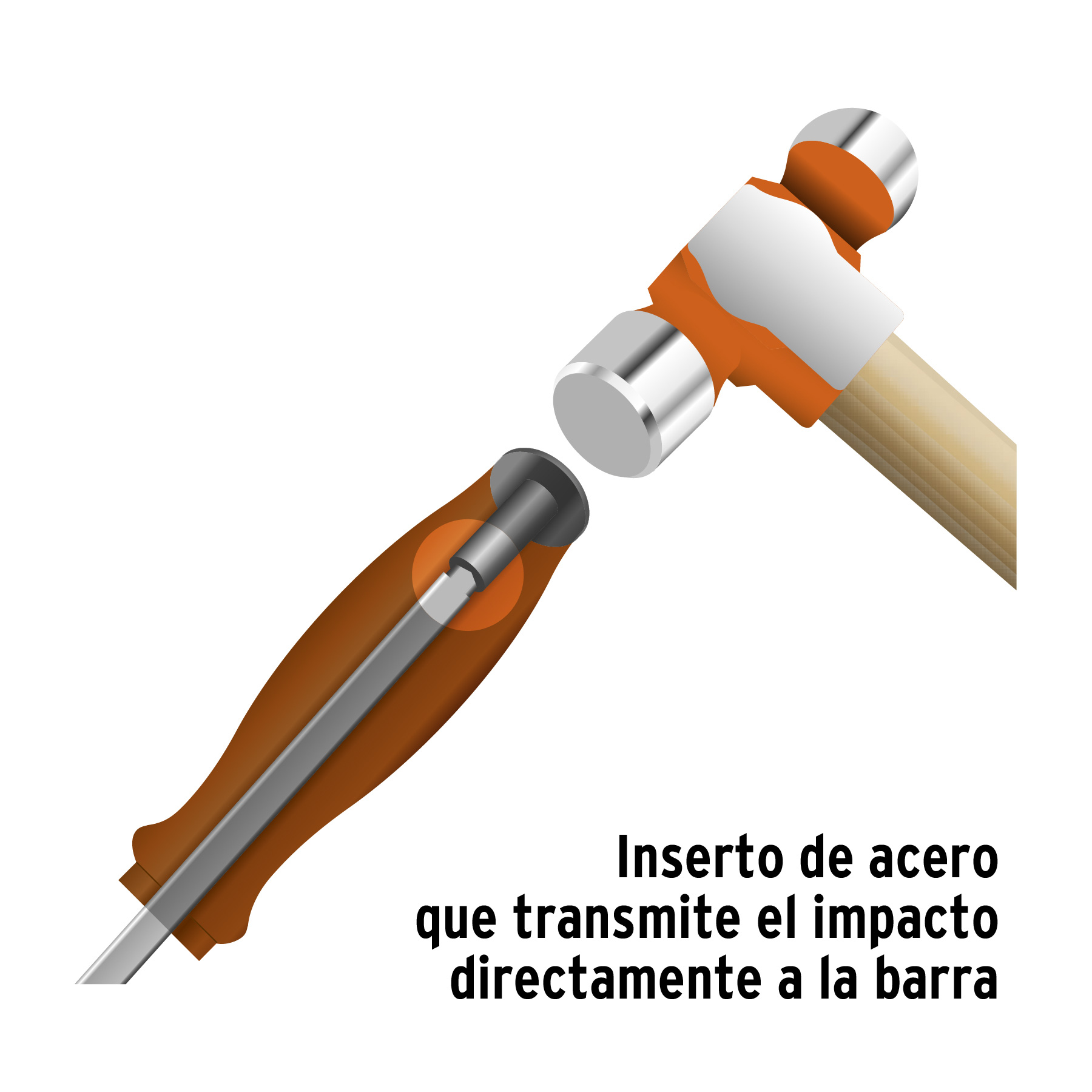 Barra de palanca de 12', TRUPER - Imagen 5