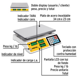 Báscula electrónica multifunciones 40 kg, PRETUL - Imagen 4