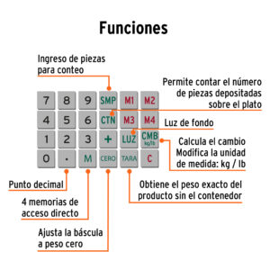 Báscula electrónica multifunciones con torreta 40 kg, TRUPER - Imagen 5