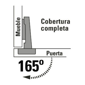 2 bisagras bidimensionales 165°, cobertura completa, HERMEX - Imagen 3
