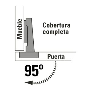 2 bisagras bidimensionales 95°, cobertura completa, HERMEX - Imagen 3