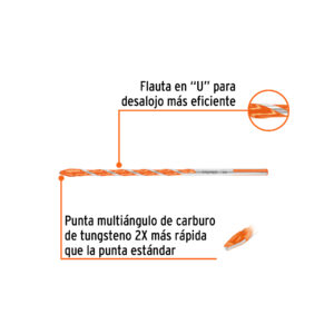 Broca multimaterial 1/4 x 6', TRUPER - Imagen 3