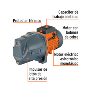 Bomba tipo jet, cabezal de hierro, 1 HP, TRUPER - Imagen 3