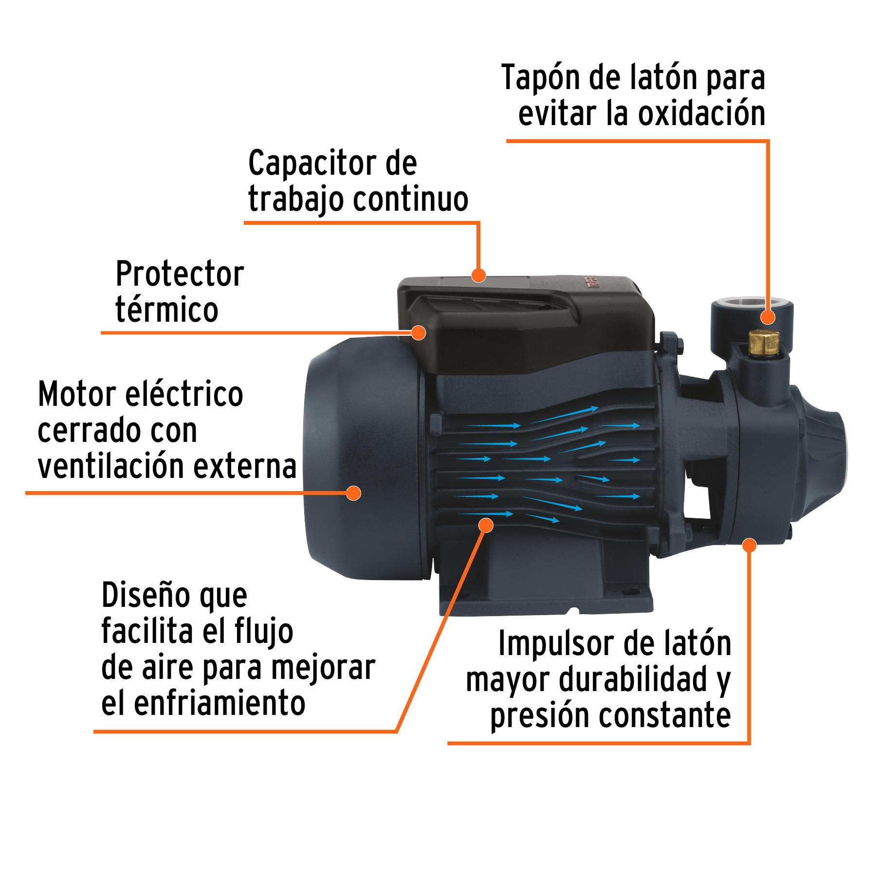Bomba periférica 1HP, altura máx 60m, uso agrícola, TRUPER - Imagen 3