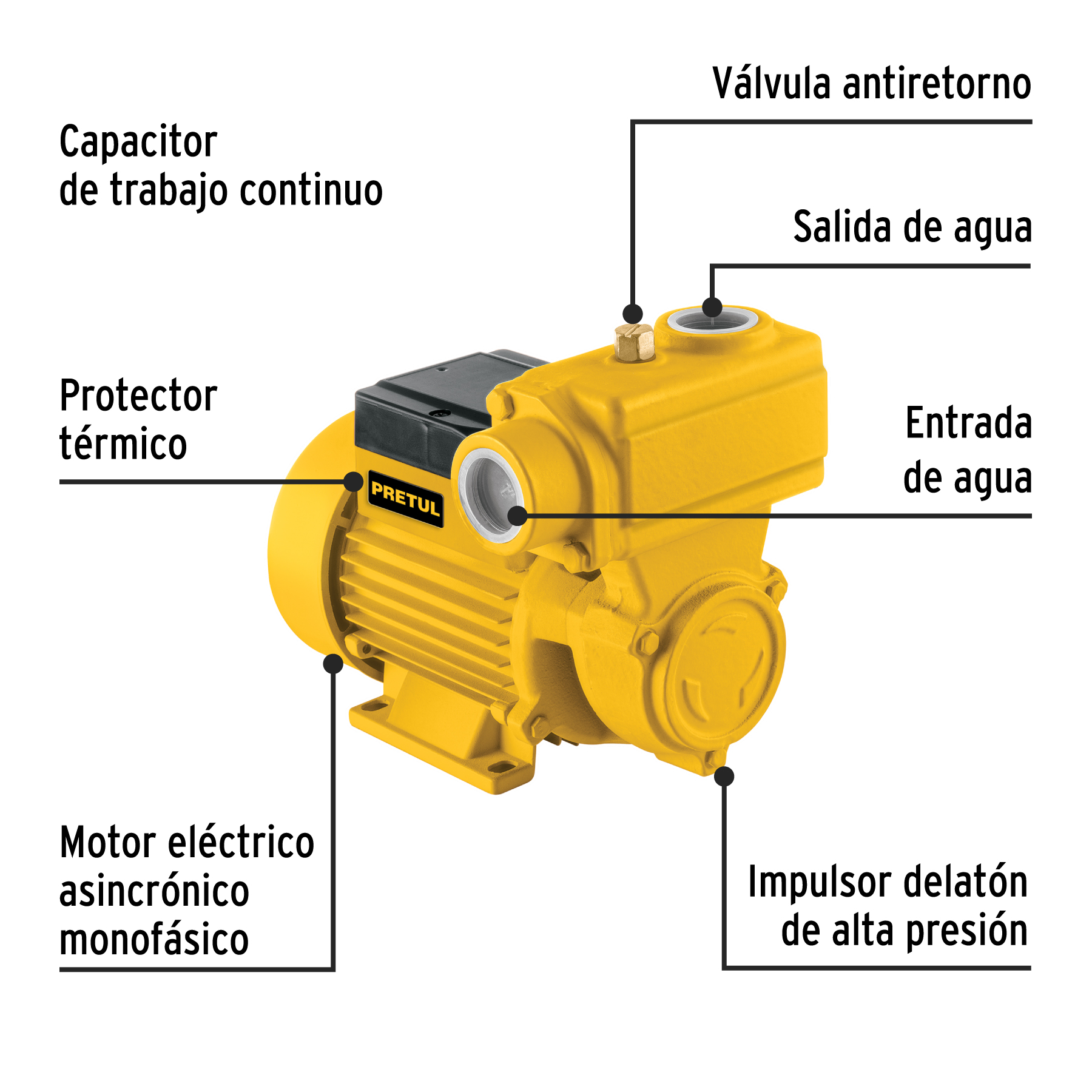 Bomba periférica autocebante 1/2HP, uso agrícola, PRETUL - Imagen 3