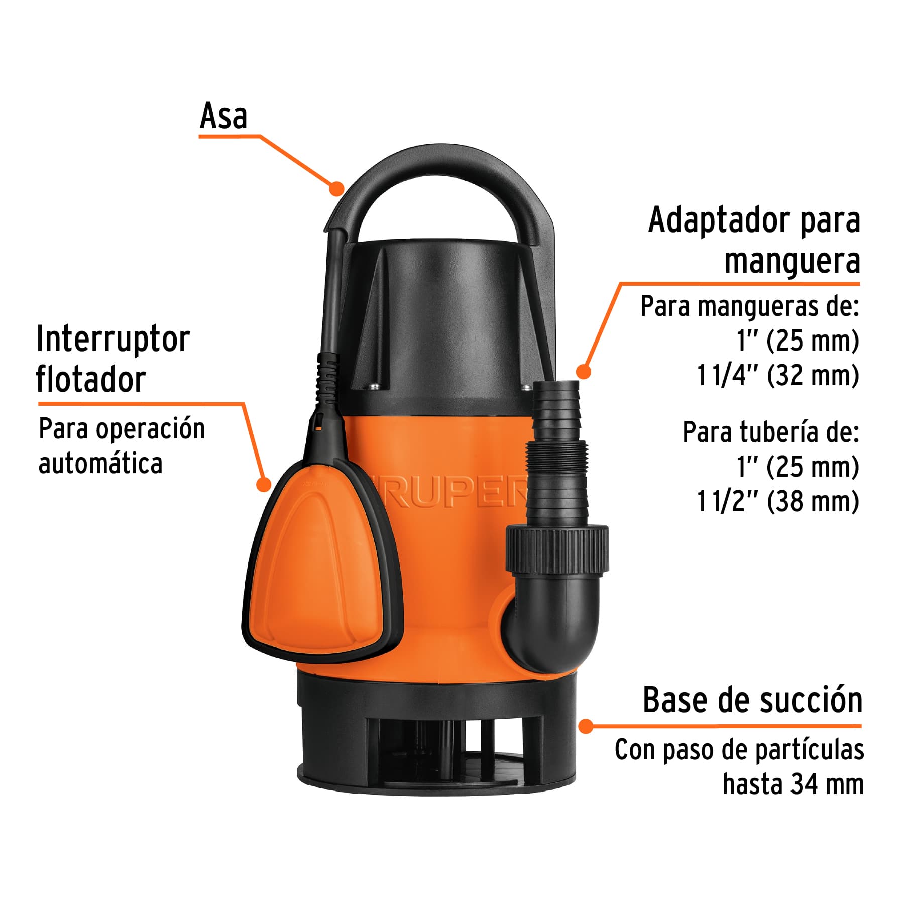 Bomba sumergible plástica, 1-1/2 HP para agua sucia, TRUPER - Imagen 3