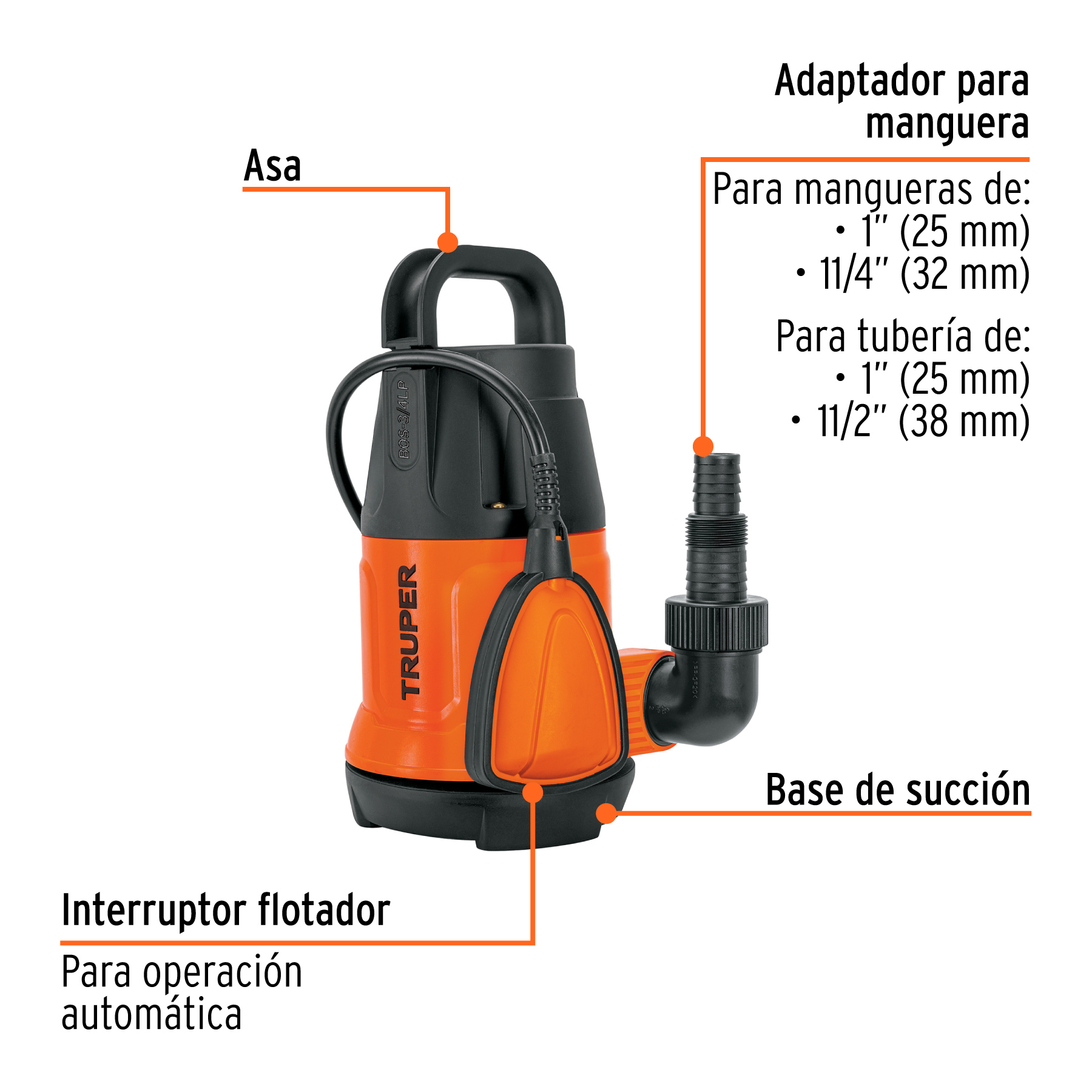 Bomba sumergible plástica, 3/4 HP para agua limpia, TRUPER - Imagen 3