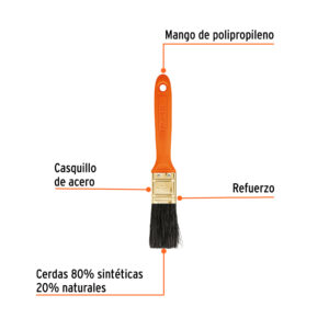 Brocha profesional de 1' con mango de plástico, TRUPER - Imagen 3