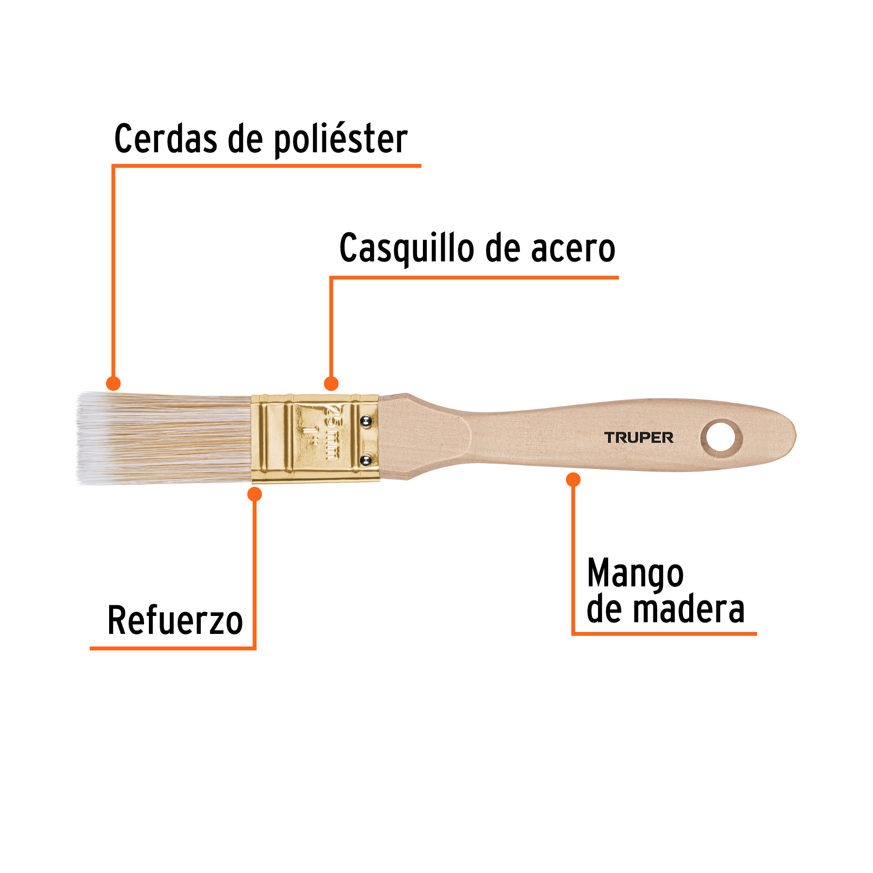 Brocha cerdas sintéticas 1' corte recto, mango de madera - Imagen 3