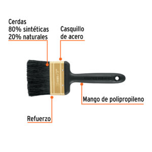 Brocha profesional de 3' mango de plástico, TRUPER EXPERT - Imagen 3