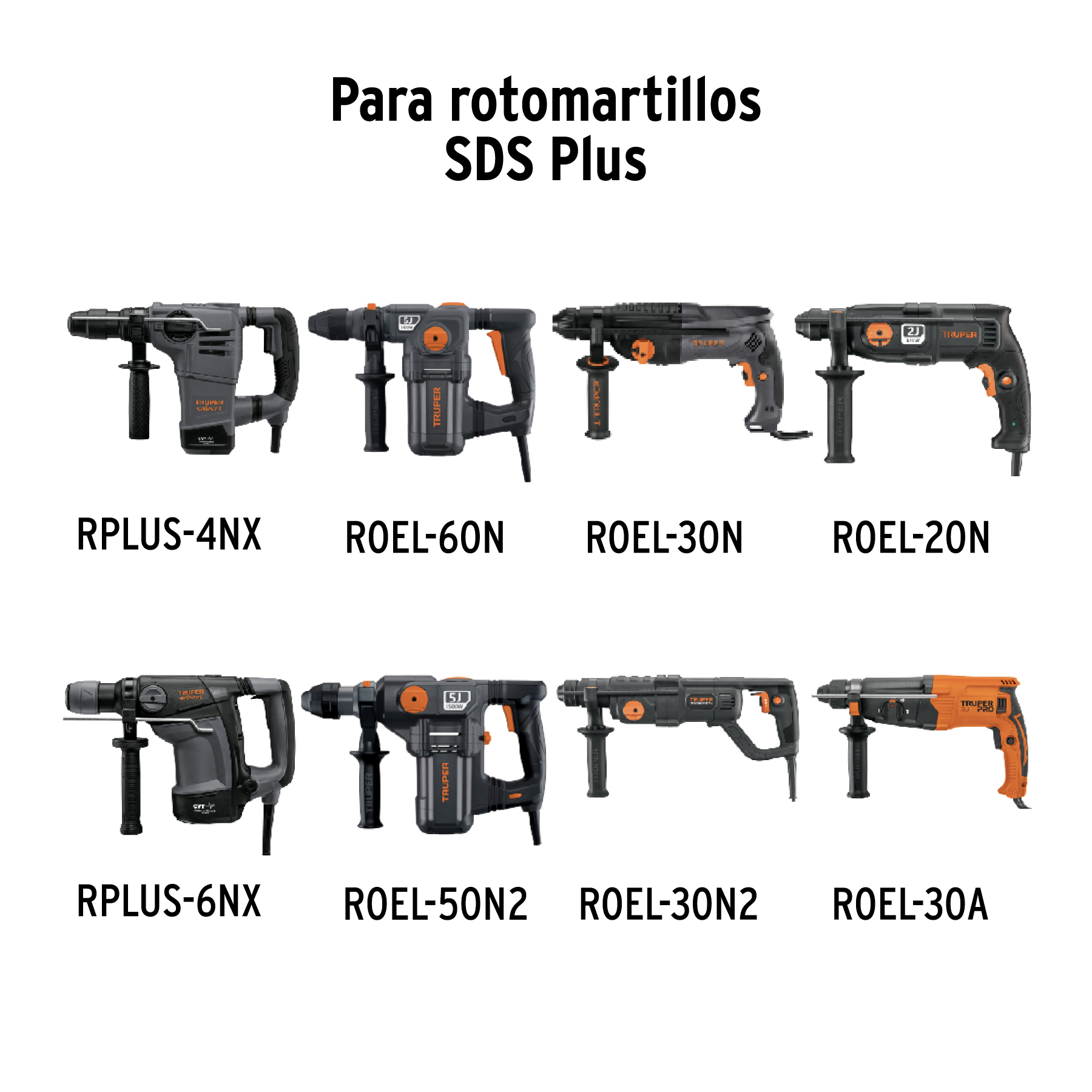 Broca SDS Plus 1/2 x 18', TRUPER - Imagen 5