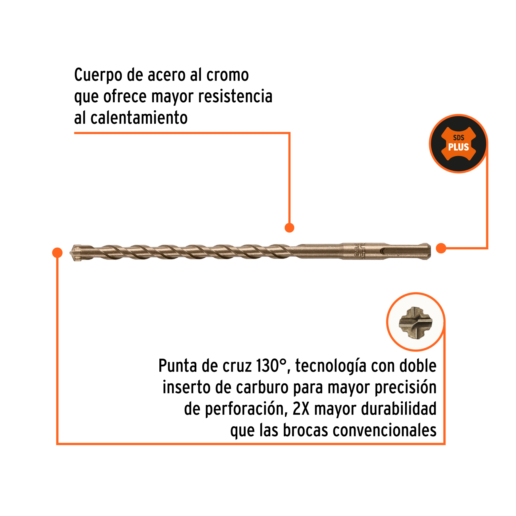Broca SDS Plus 3/8 x 8', TRUPER - Imagen 3