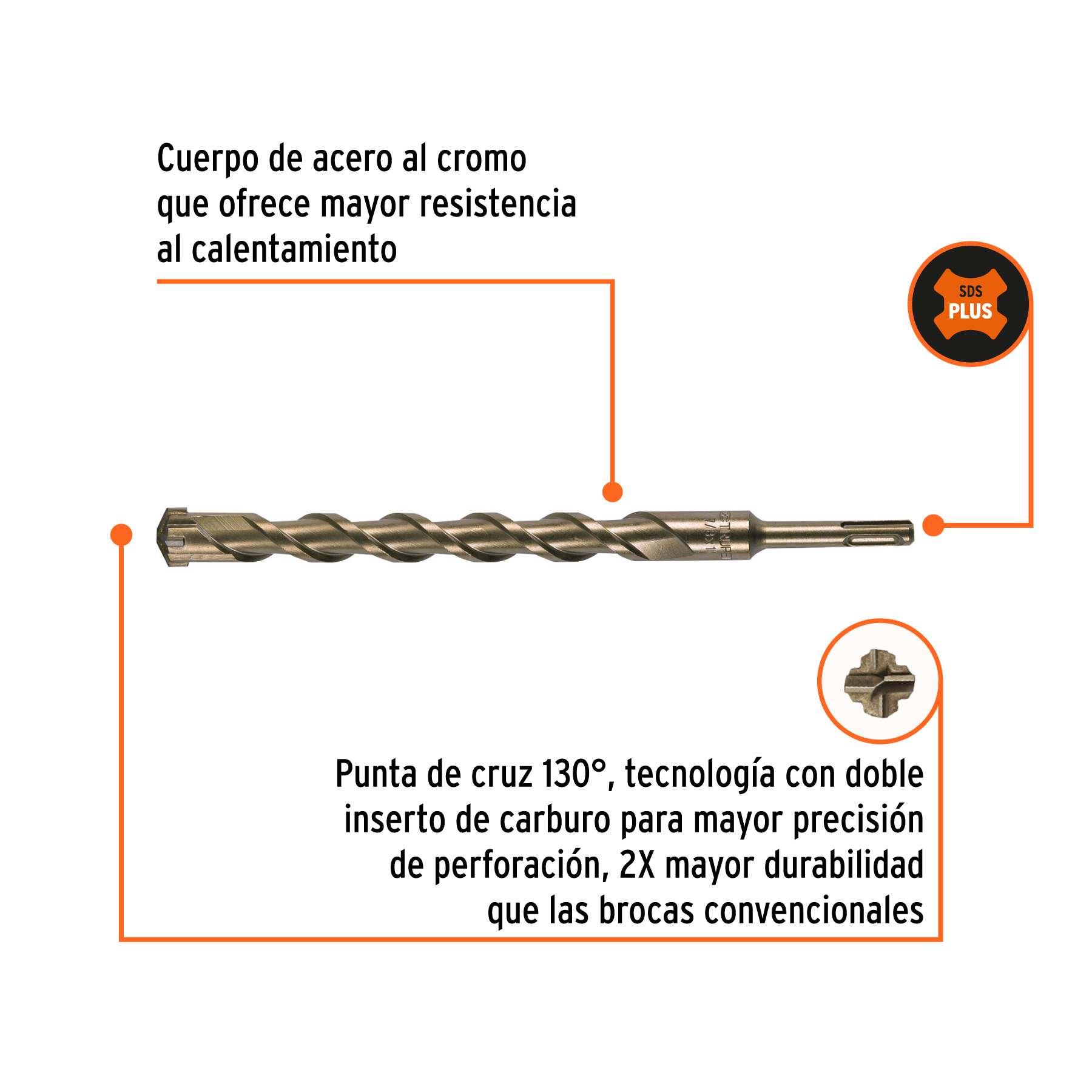 Broca SDS Plus 7/8 x 11', TRUPER - Imagen 3