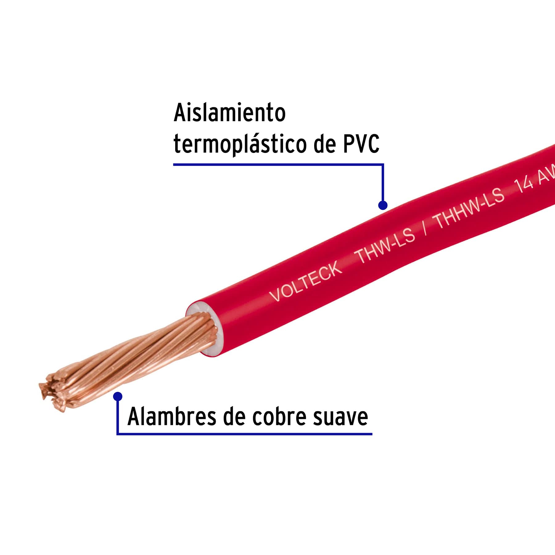 Metro de cable THHW-LS 14 AWG rojo en carrete de 500 m - Imagen 3