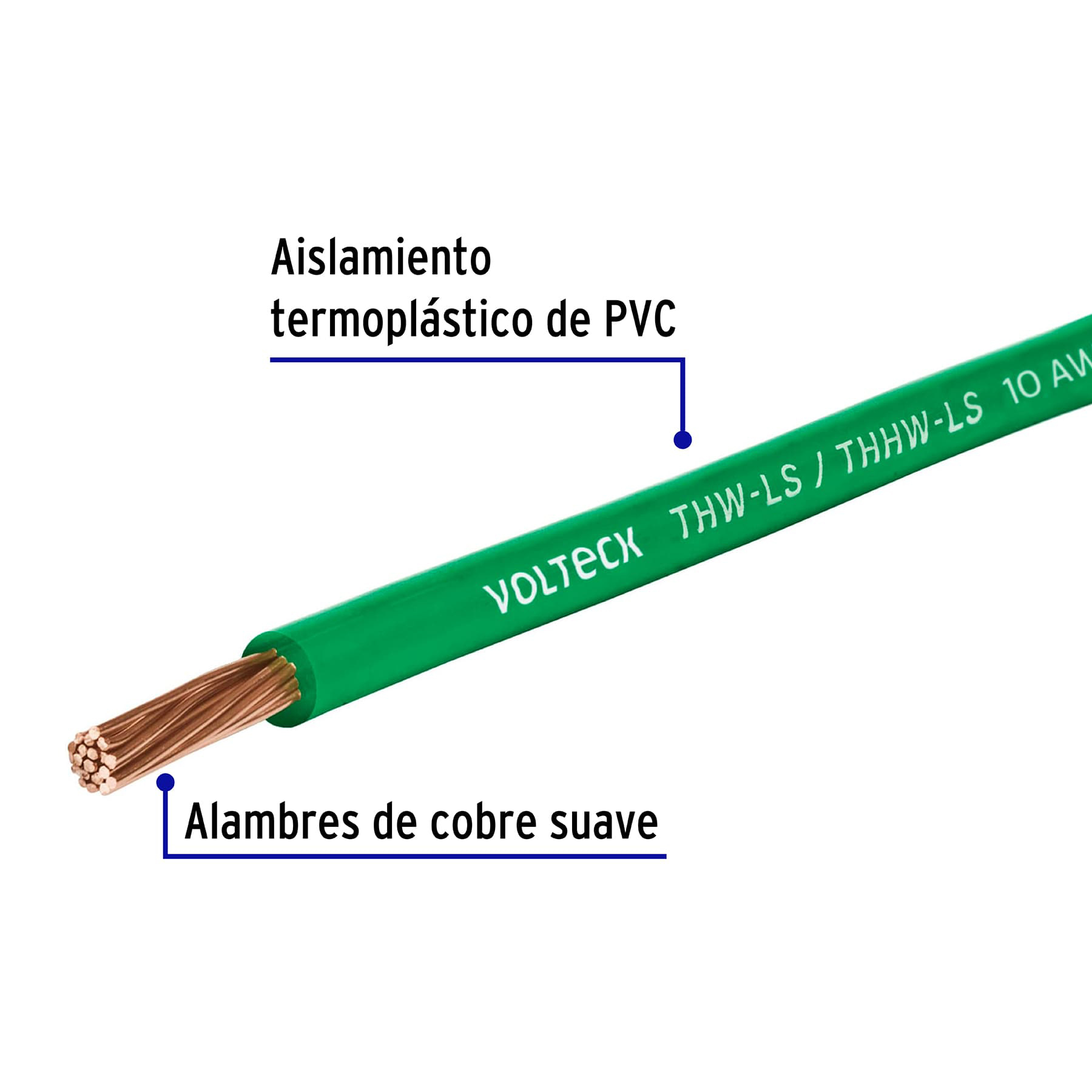 Carrete con 25 m de cable THHW-LS 14 AWG verde, VOLTECK - Imagen 3