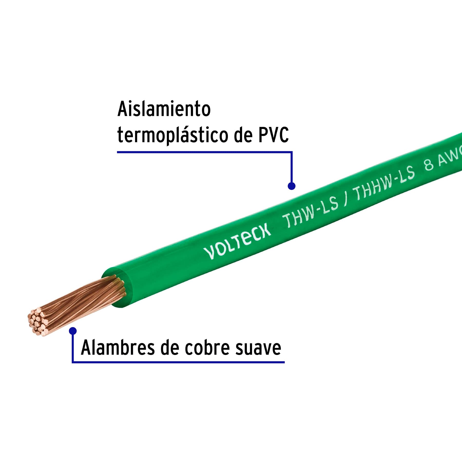 Metro de cable THHW-LS 8 AWG verde en carrete de 500 m - Imagen 3