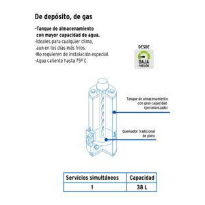 Calentador de depósito, 38L, 1 servicio, gas LP, FOSET - Imagen 5