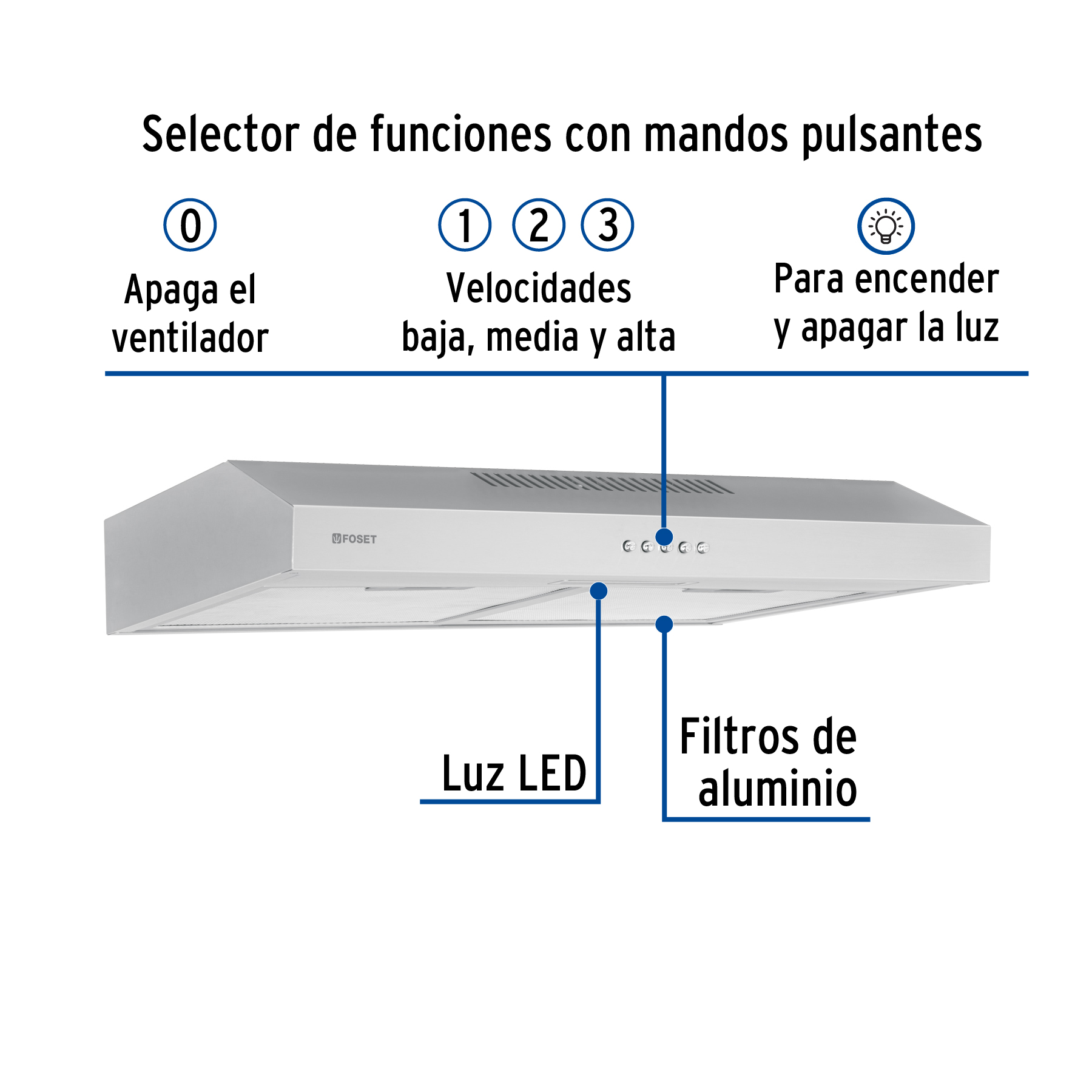 Campana extractora 60cm, empotrable, acero inoxidable, FOSET - Imagen 3