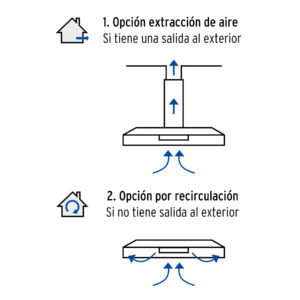 Campana extractora 60cm, empotrable, acero inoxidable, FOSET - Imagen 5