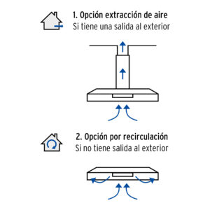 Campana extractora 60 cm, empotrable, negra, FOSET - Imagen 5