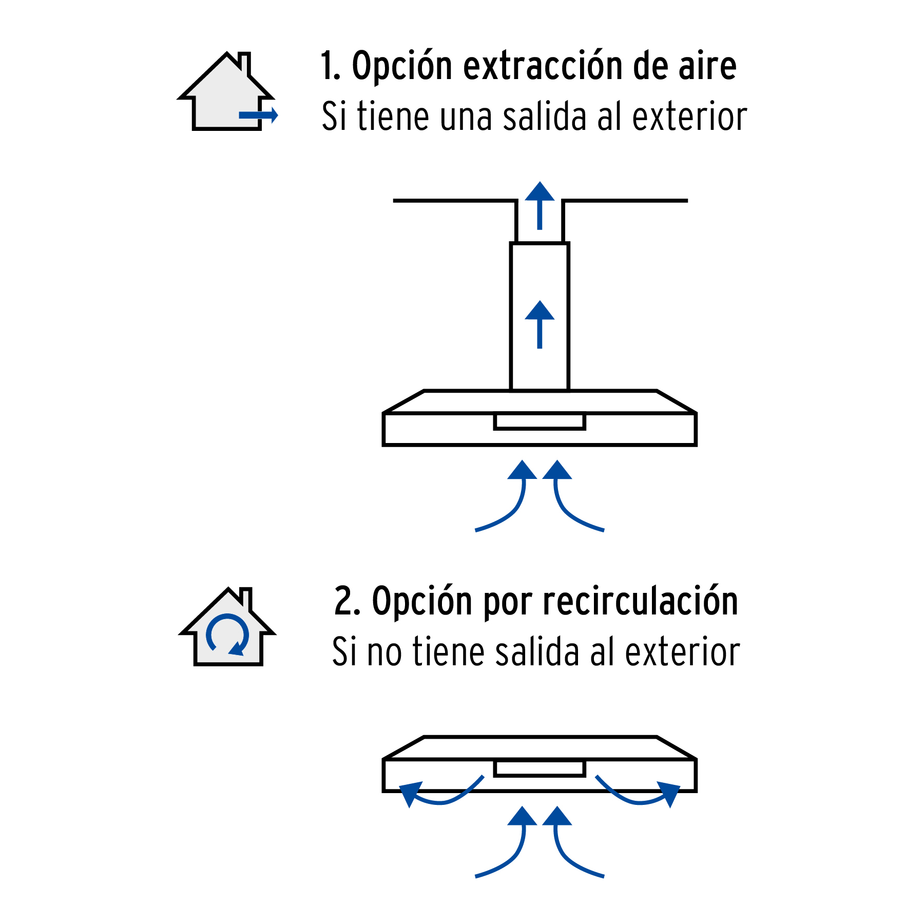 Campana extractora 60 cm, empotrable, negra, FOSET - Imagen 5