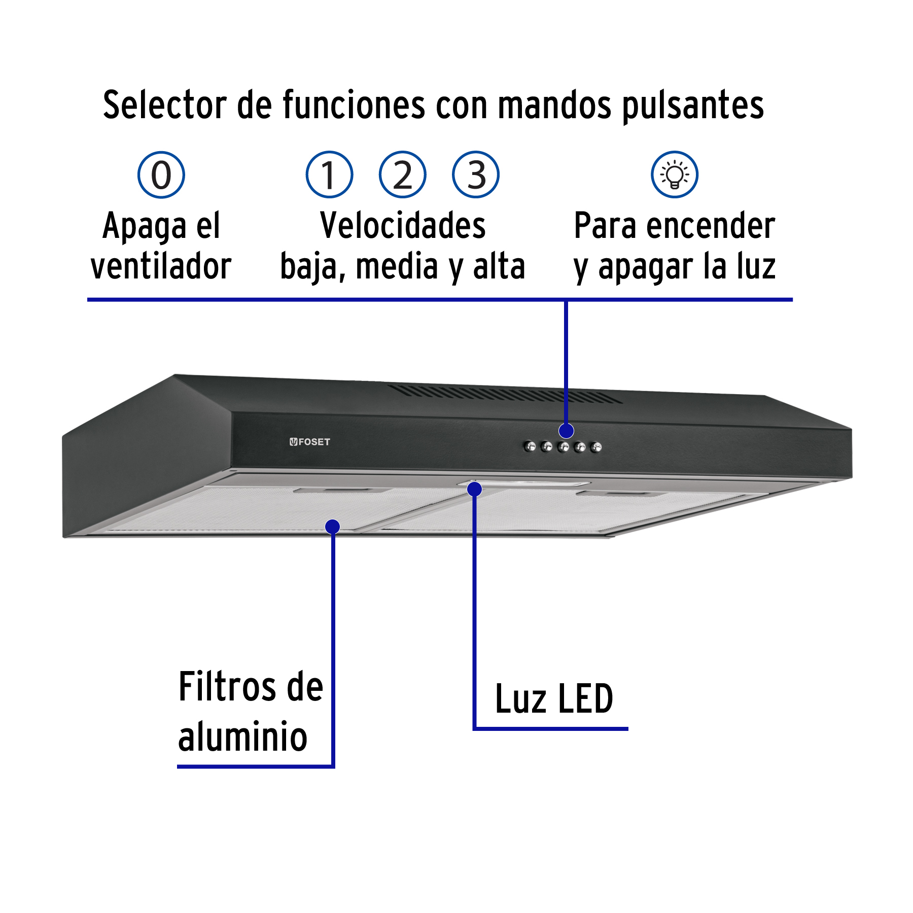 Campana extractora 60 cm, empotrable, negra, FOSET - Imagen 3