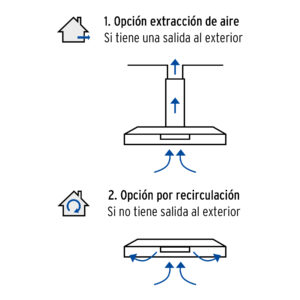 Campana extractora 75cm, empotrable, acero inoxidable, FOSET - Imagen 5