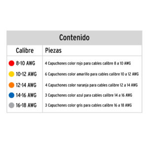 Bolsa con 20 capuchones para cable, calibres surtidos - Imagen 4