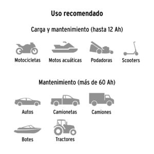 Cargador / mantenedor de 4 A para baterías de 6V/12V, TRUPER - Imagen 5