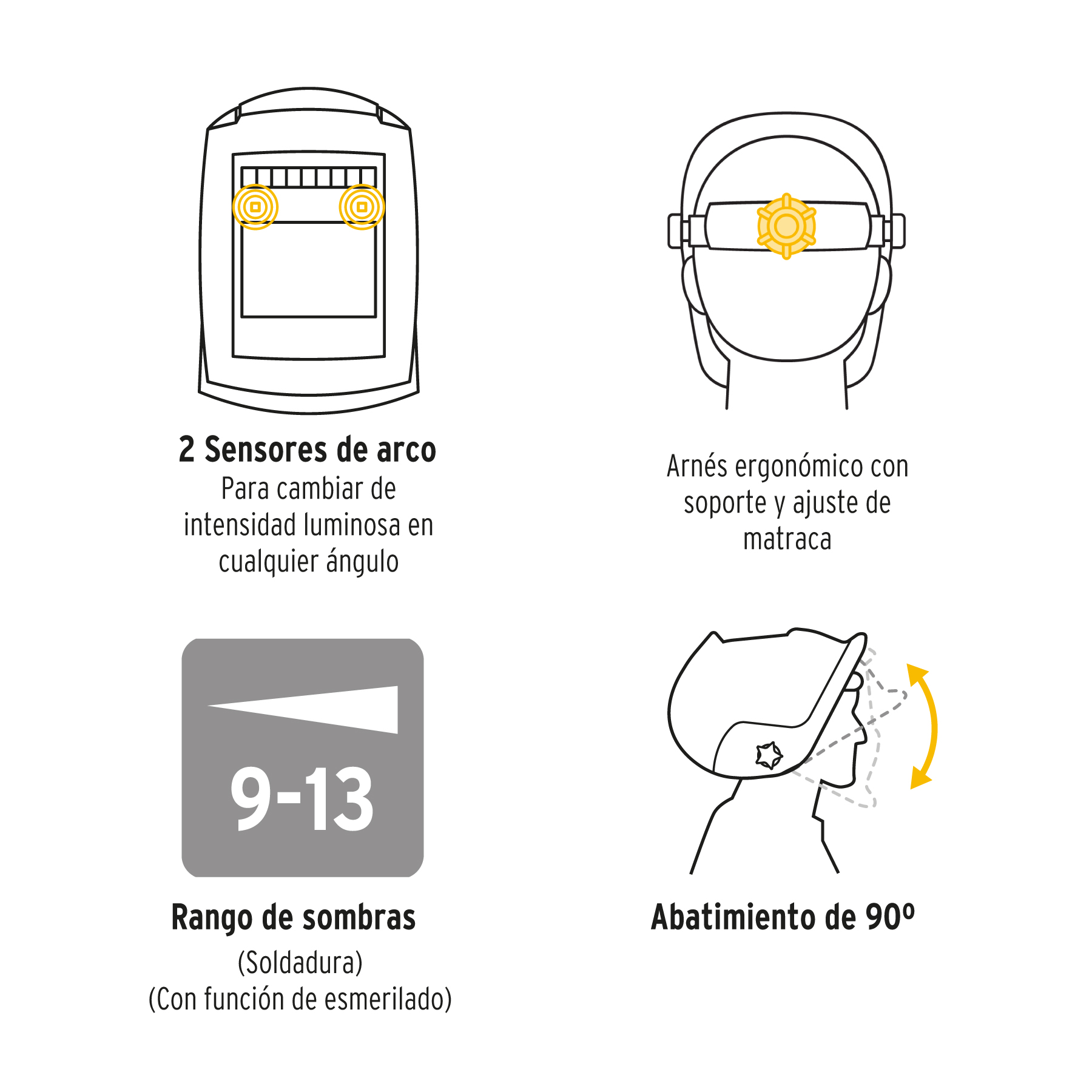 Careta electrónica para soldar sombra 9-13, rayos, PRETUL - Imagen 4
