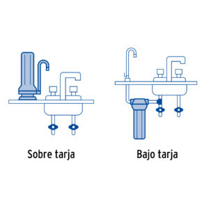 Cartucho de repuesto para PURA-P3 y PURA-P2, FOSET - Imagen 4