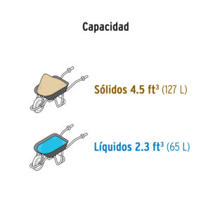 Carretilla 4.5 ft3 Neumática, bastidor tubular, TRUPER - Imagen 5