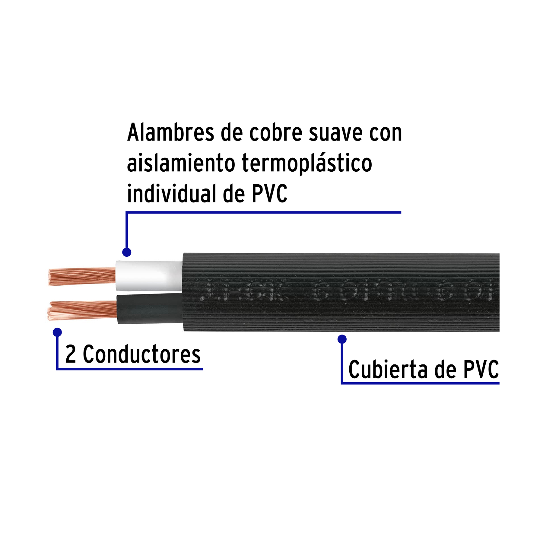 Metro de cable uso extra rudo 2 x 14 AWG en rollo de 100 m - Imagen 3