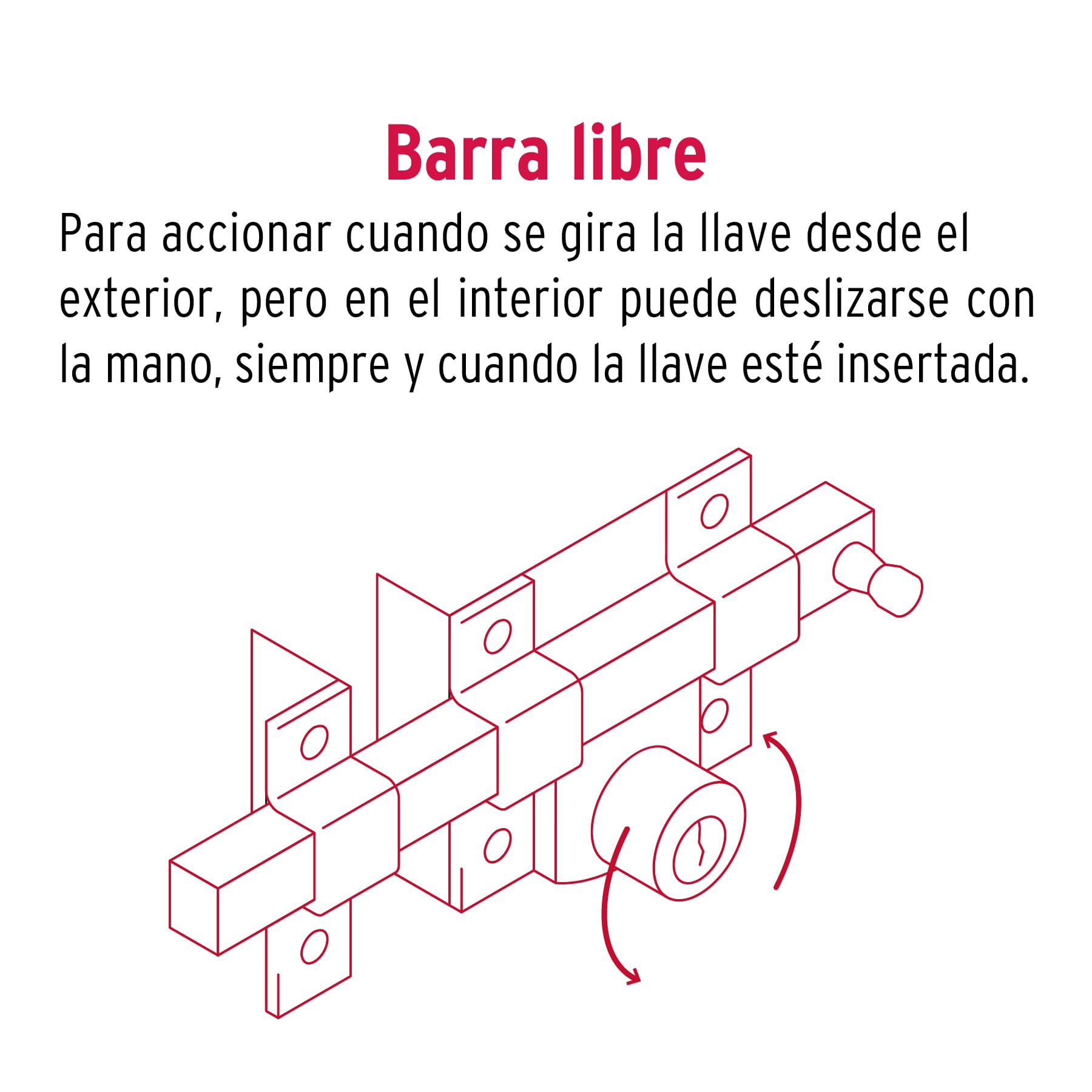 Cerradura de barra libre, derecha, HERMEX - Imagen 5