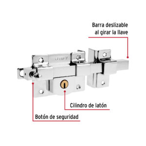 Cerradura de barra libre, derecha, blíster, HERMEX - Imagen 3