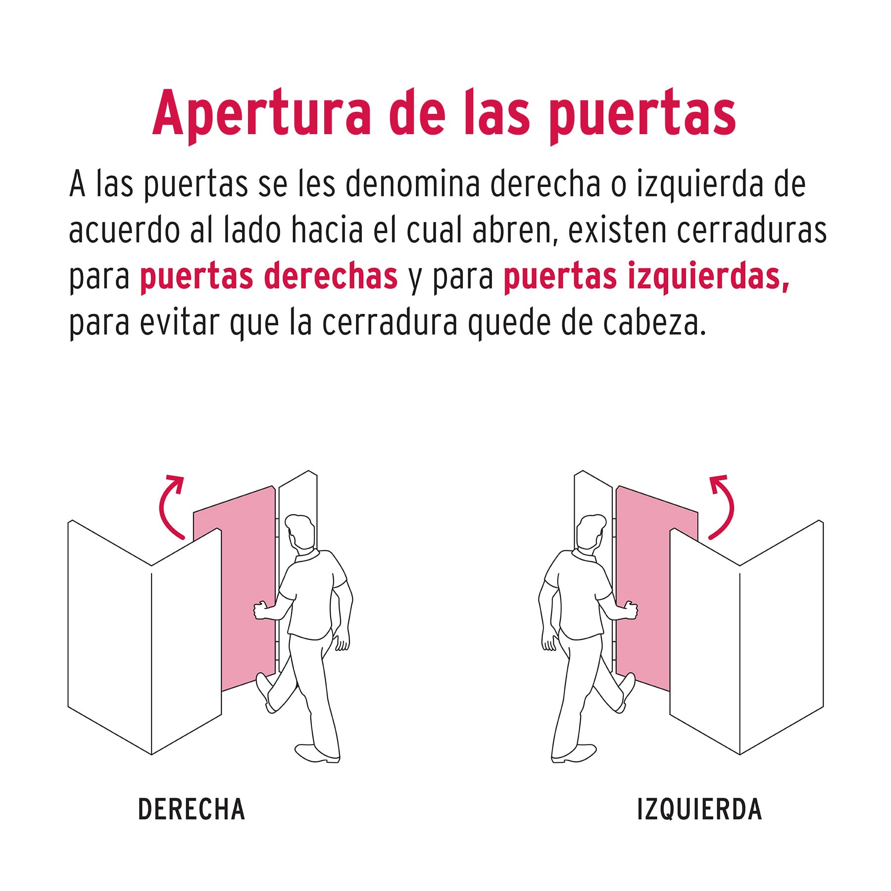 Cerradura de barra fija, llave tetra, izquierda, HERMEX - Imagen 3