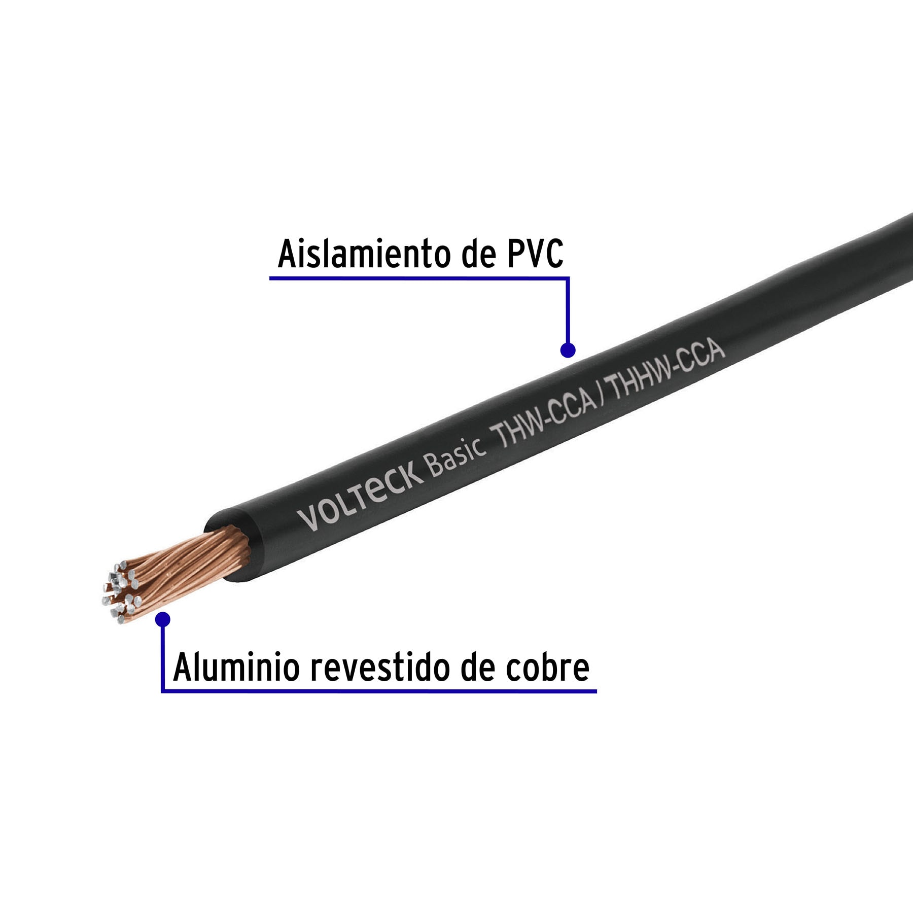 Rollo de 100 metros de cable THW CCA 12 AWG negro, BASIC - Imagen 3