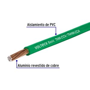 Rollo de 100 metros de cable THW CCA 12 AWG verde, BASIC - Imagen 3
