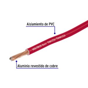 Rollo de 100 metros de cable THW CCA 8 AWG rojo, BASIC - Imagen 3