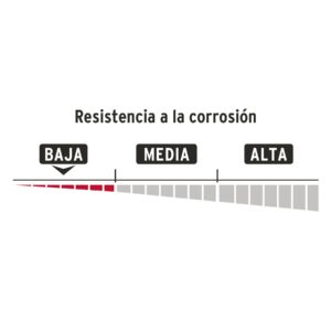 Candado de combinación de disco en blíster, HERMEX BASIC - Imagen 4