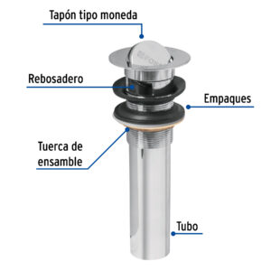 Contra para lavabo, con rebosadero, tipo moneda, cromo - Imagen 4