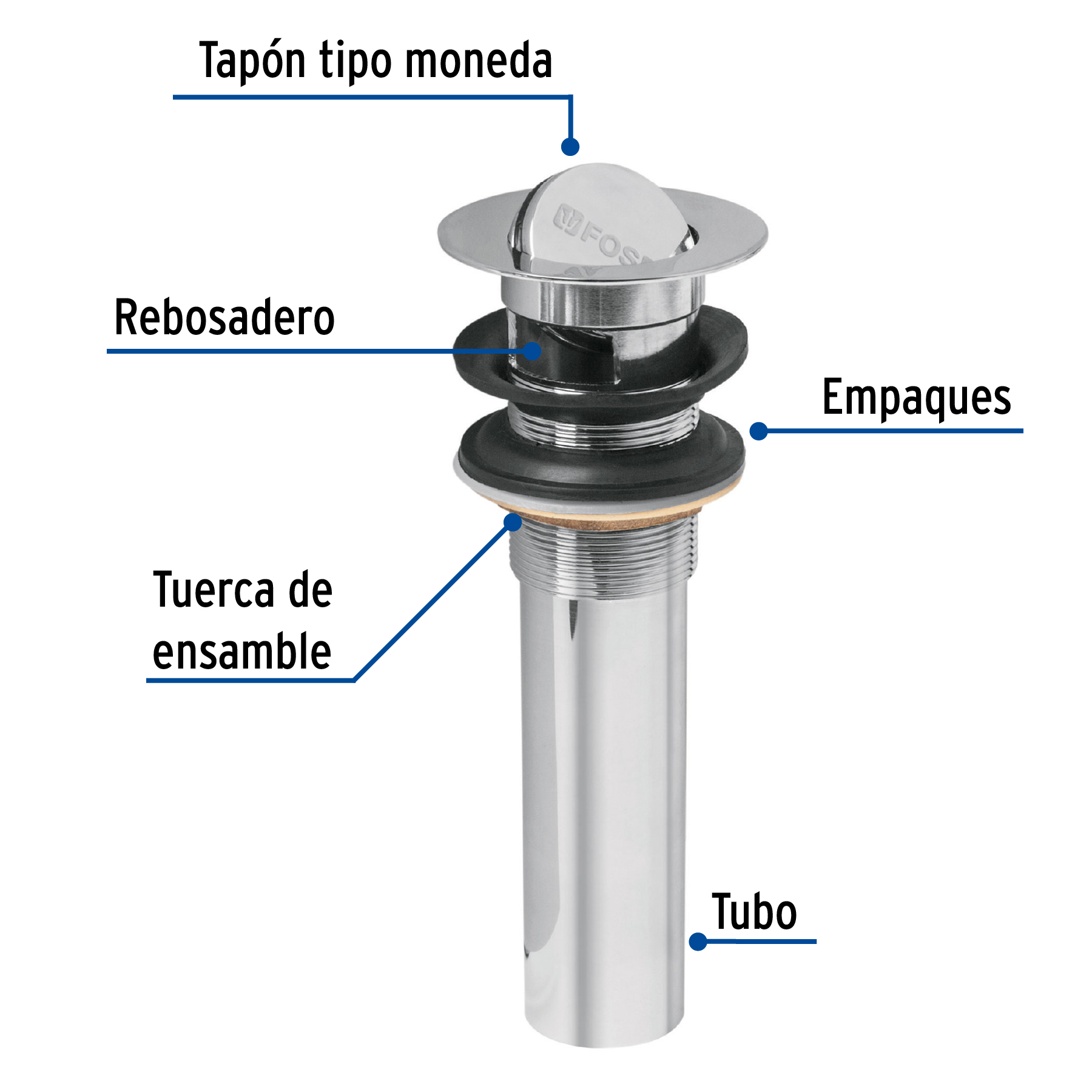 Contra para lavabo, con rebosadero, tipo moneda, cromo - Imagen 4